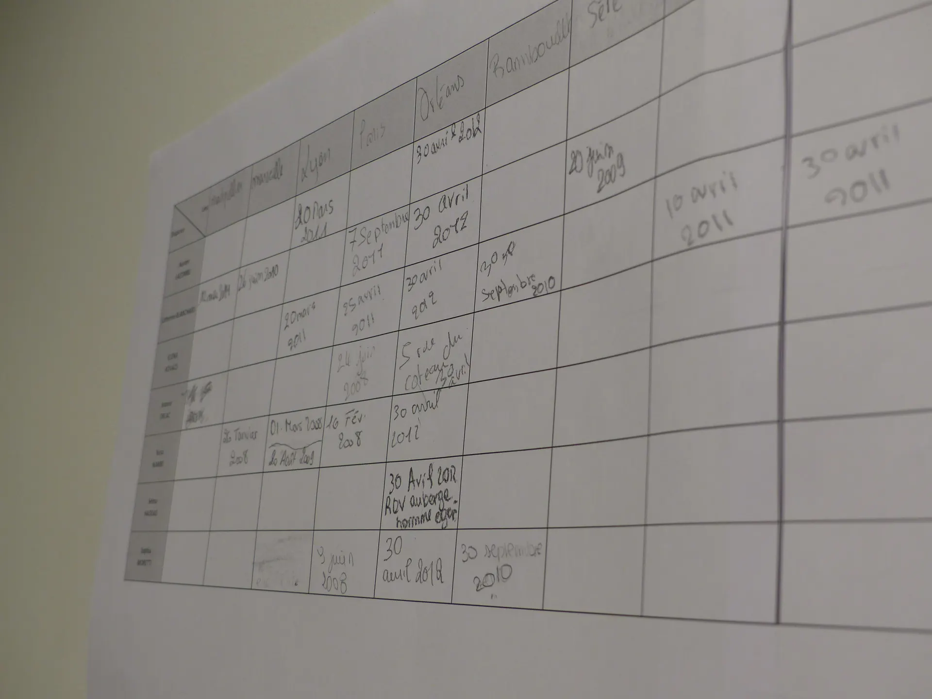 Photos : Les Sept Ombres